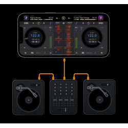 Algoriddim Djay Pro AI DVS Control Vinyl (Single)