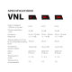 Ortofon VNL Cartridge Triple Play Pack- Cartridge with 3 Styli Ortofon VNL Cartridge Triple Play Pack- Cartridge with 3 Styli