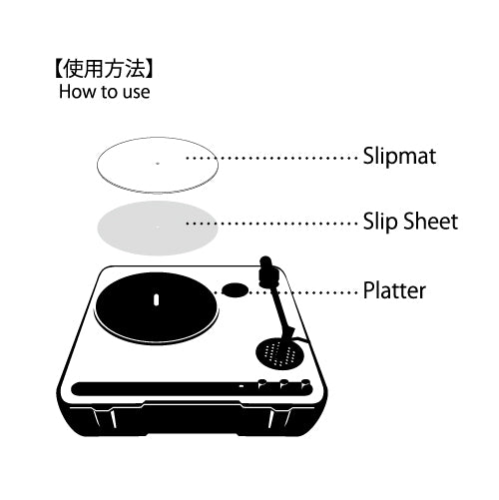 Stokyo Dr. Suzuki Slip Sheets, 7", Pack of 4