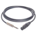 Cables