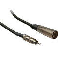 RCA to XLR Cables
