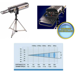 OmniSistem Orland Followspot