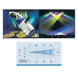 OmniSistem Moon OmniSistem Moon